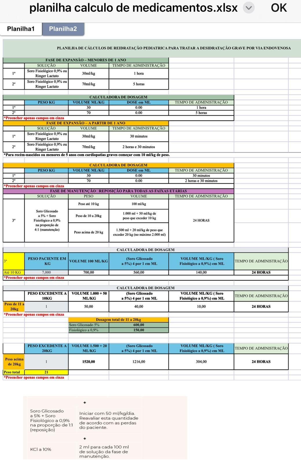 Aplicativo Pediatria Prático